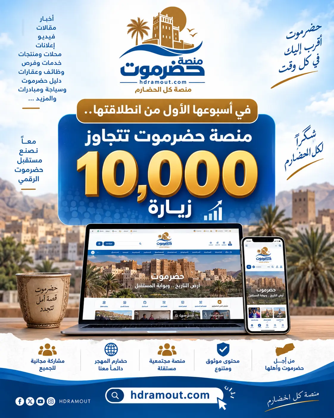 في أسبوعها الأول من انطلاقتها.. منصة حضرموت تتجاوز 10 آلاف زيارة